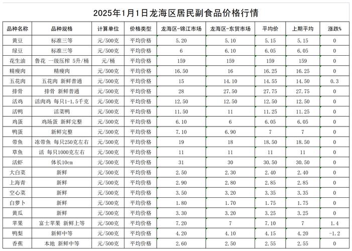 椒江码头香烟批发价格表(椒江码头香烟批发价格表图片)