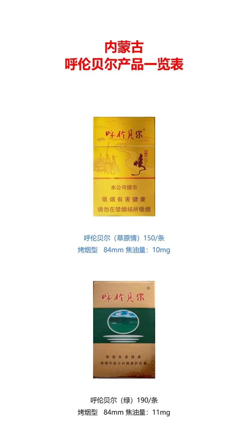 内蒙古高档香烟大全【内蒙古高档烟有哪些牌子】