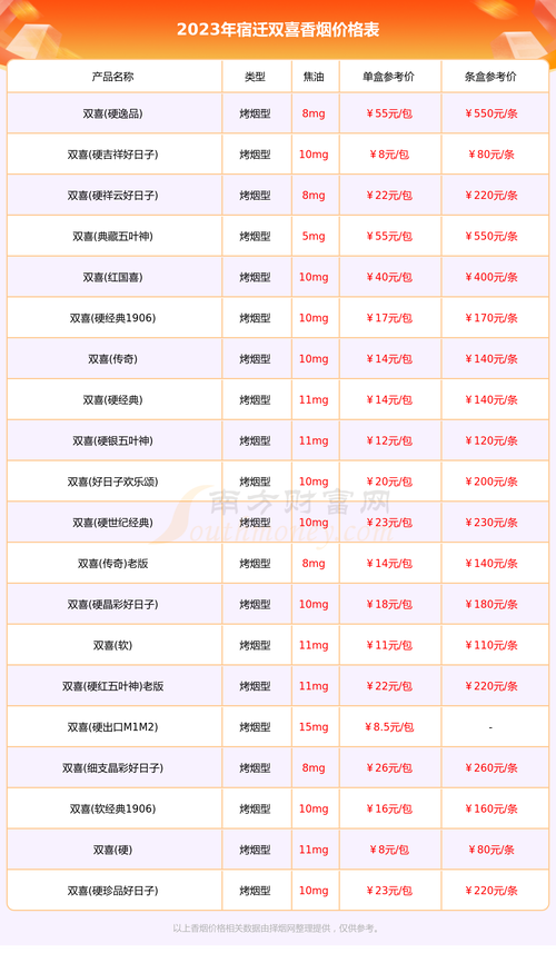 宿迁哪有买外烟的【宿迁哪有买外烟的地方】