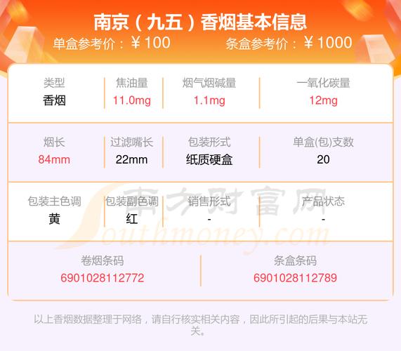 9元香烟批发【低价香烟批发】