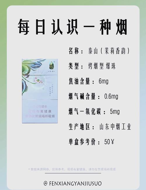 茶香香烟有爆珠吗多少钱(茶香味爆珠香烟)