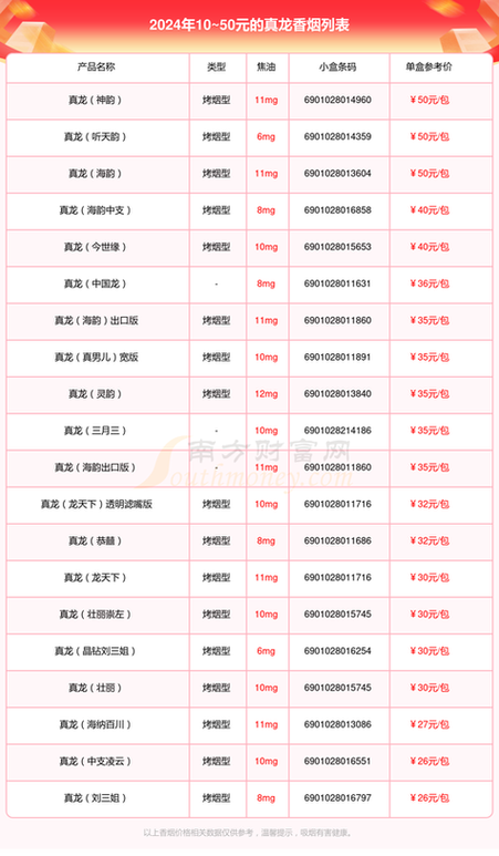 越南香烟代理【越南烟代理联系方式】