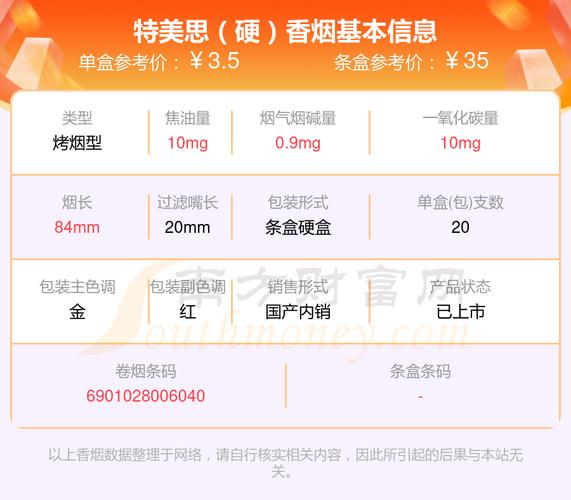 免税特美思香烟进货渠道【特美思香烟在哪里买】