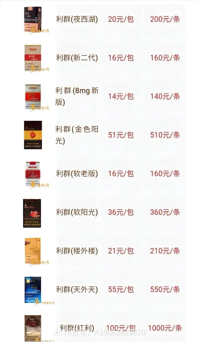 利群香烟批发厂家(利群香烟批发厂家电话)